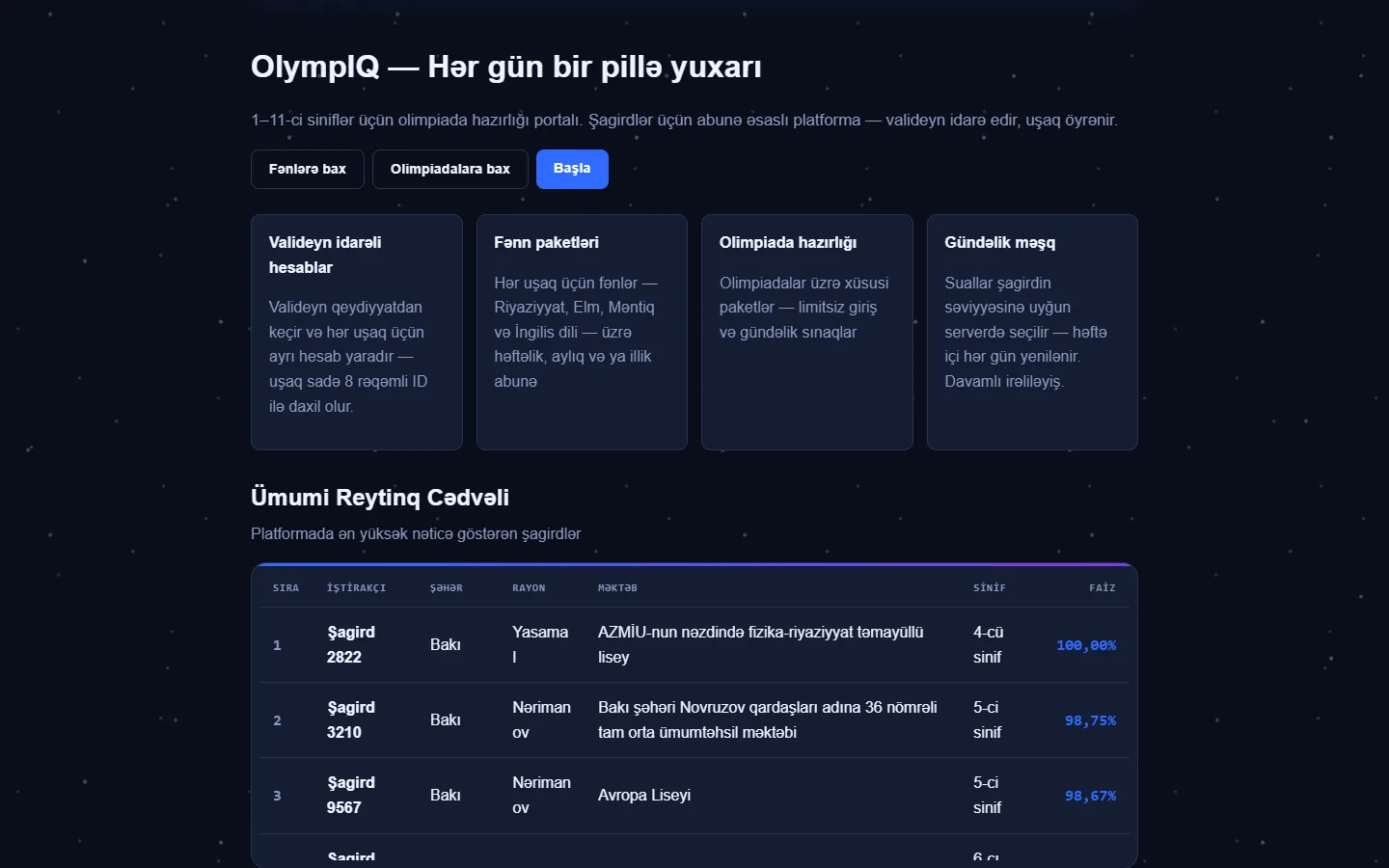 OlympIQ
